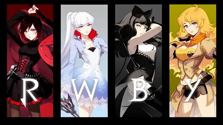 Rwby theme for Windows 11 Slideshow image 1