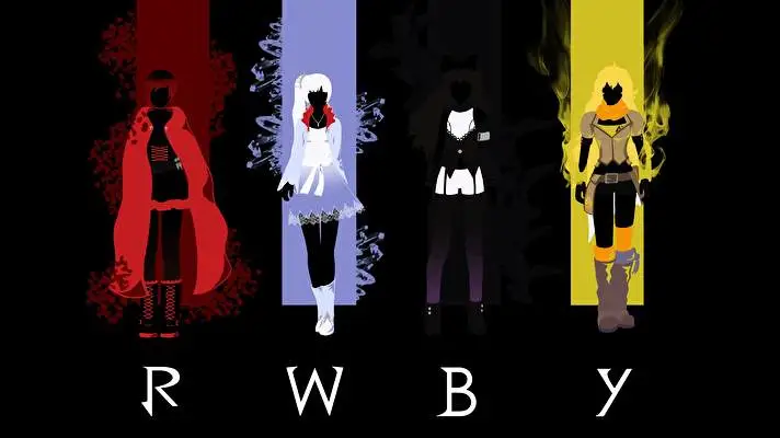 Rwby theme for Windows 11 Slideshow image 5